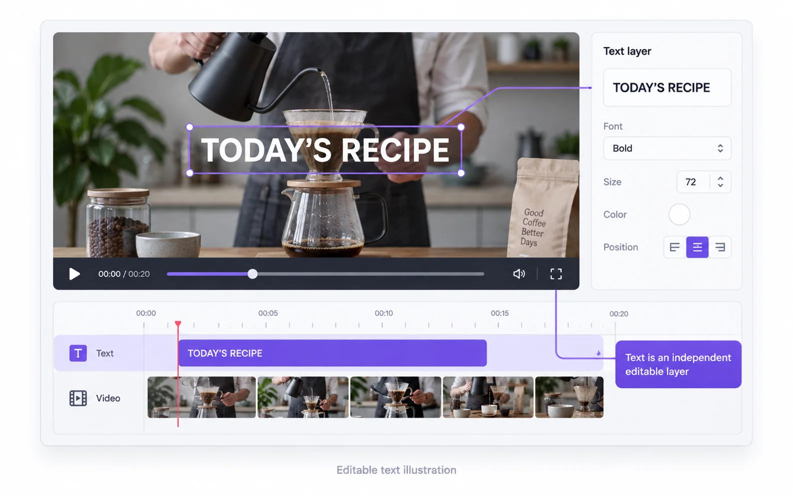 Editable text above an imported video layer